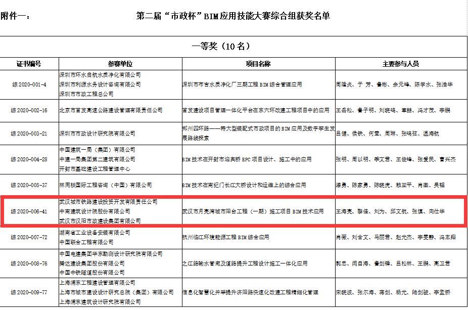 四不像的真正图片2024年