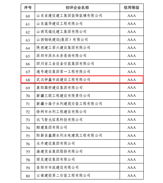 四不像的真正图片2024年